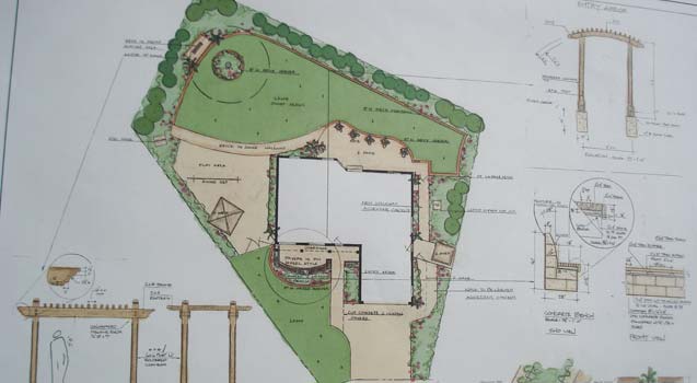 Landscape Design Blueprint