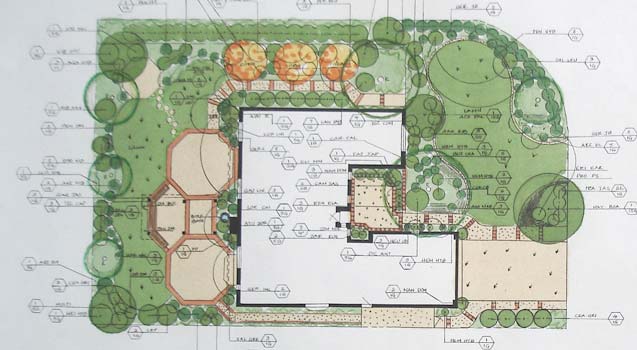 Landscape Design Blueprint