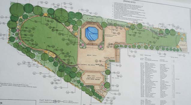Landscape Design Blueprint