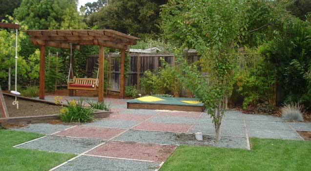 Landscape Design: Sustainable Landscaping, Edible Gardening