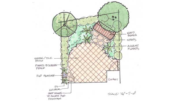 Landscape Design: Willow Glen